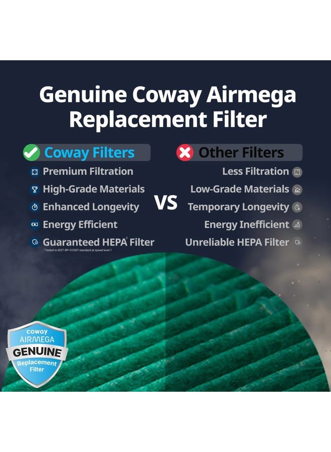 COWAY Airmega 150 Air Purifier Replacement Filter Set, Green True HEPA and Active Carbon Filter, AP-1019C-FP - Image 3